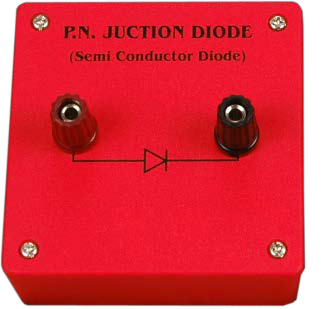 SEMICONDUCTOR MODULES - Image 2