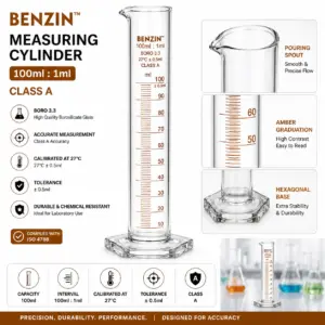 Measuring Cylinders - Class A