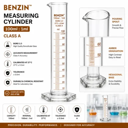 Measuring Cylinders - Class A