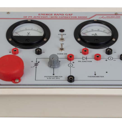ENERGY BAND GAP OF PN JUNCTION