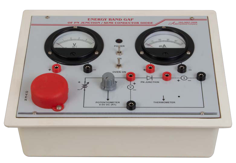 ENERGY BAND GAP OF PN JUNCTION