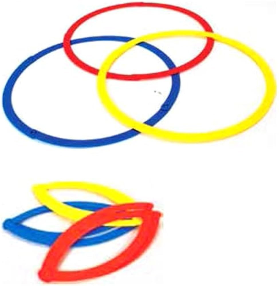 Sorting Ring : These plastic foldable circle rings can be used in different ways from elementry to higher secondary for grouping, set theory and venn diagram demonstration. Set of 6 rings.
