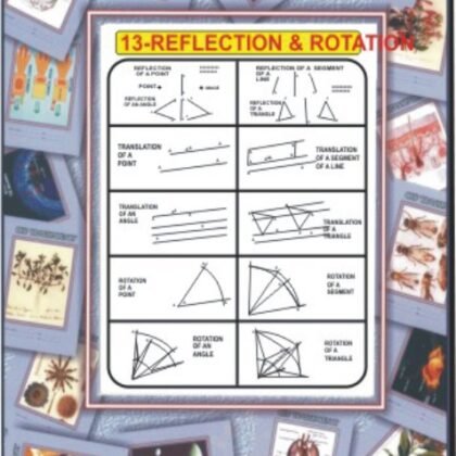 Transparencies set of 10