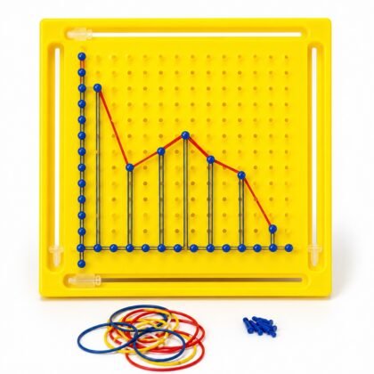 X Y axis Co-ordinate Geoboard