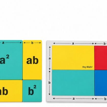 Student's Algebra Identity Kit: (a+b)², (a-b)², a²-b² Measure 15 x 15 cm.