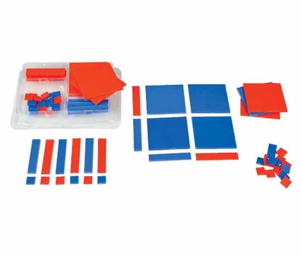 Algebra Tiles