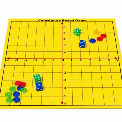 Co-ordinate Board Game