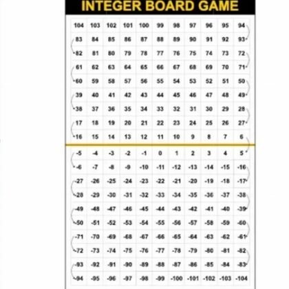 Integer Board Game