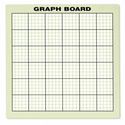 Graph Board