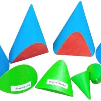 Conic Section (Set of 4) : Parabola, Hyperbola, Circle & Ellipse.