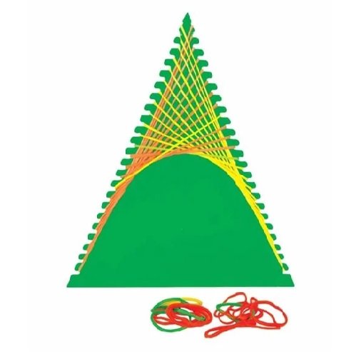Construction of Parabola : An equally marked points of division are joined together to construct Parabola.