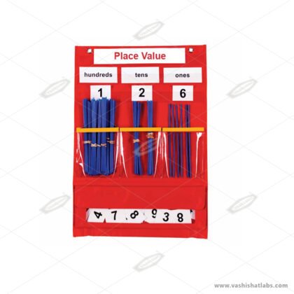 Place Value Chart with Sticks