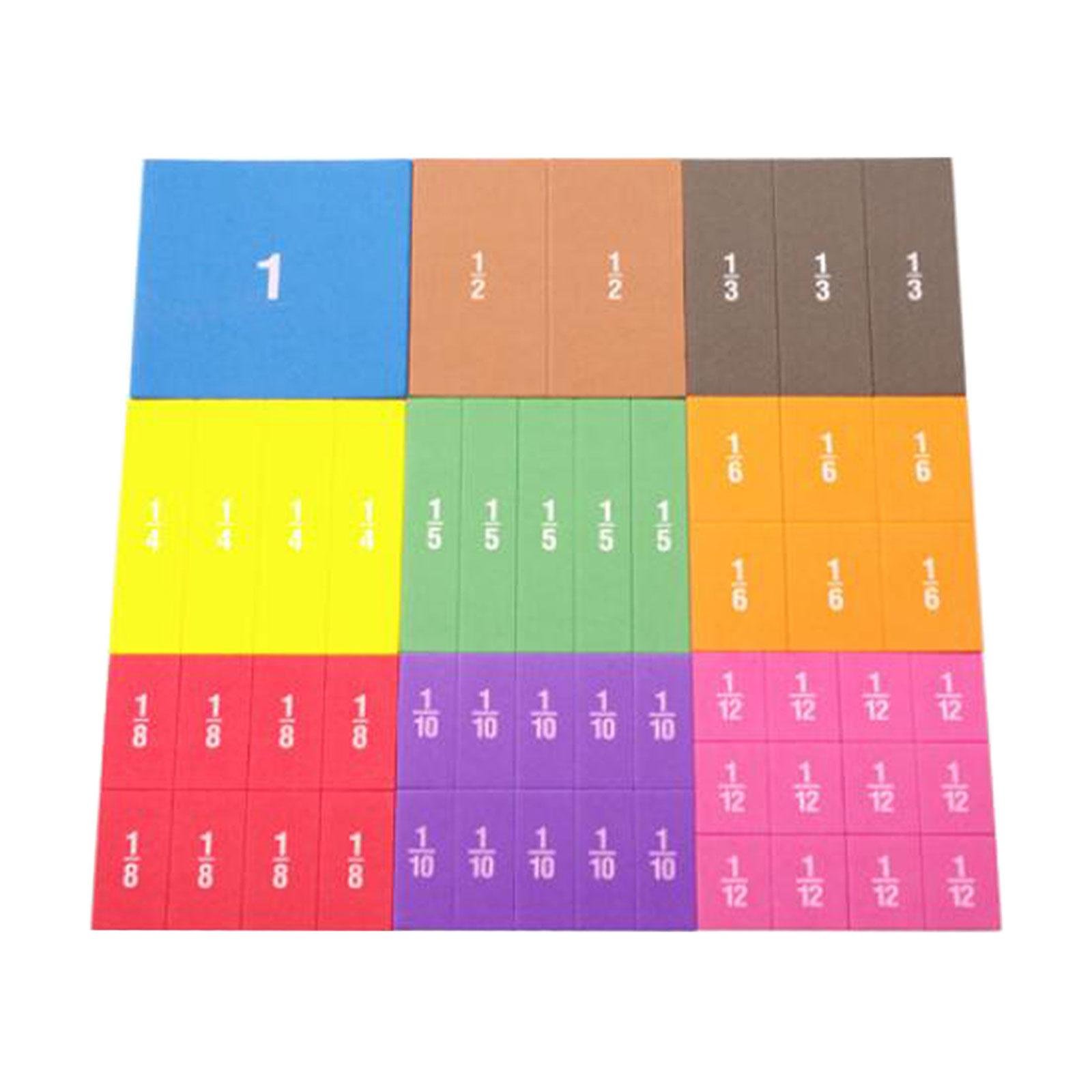 Fraction Square : To understand the concept of Square fraction and percentage.