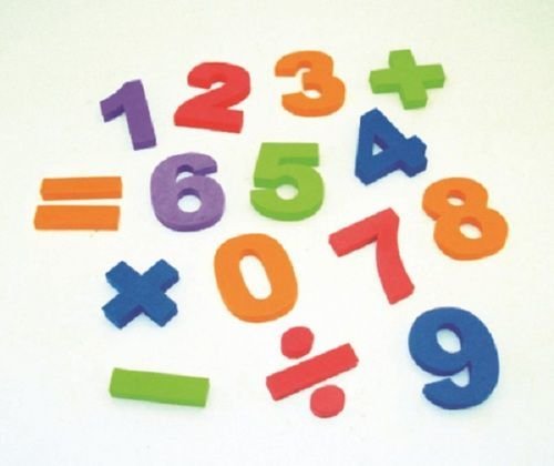 Number with Plate : This is an activity to teach digit arrangement & their place value.