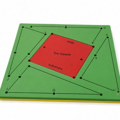 Pythagoras theorem: proved by using reverse method.