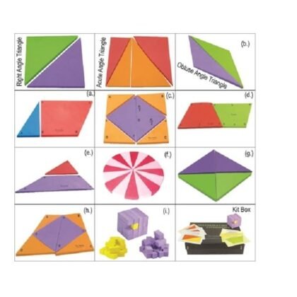 Mensuration kit