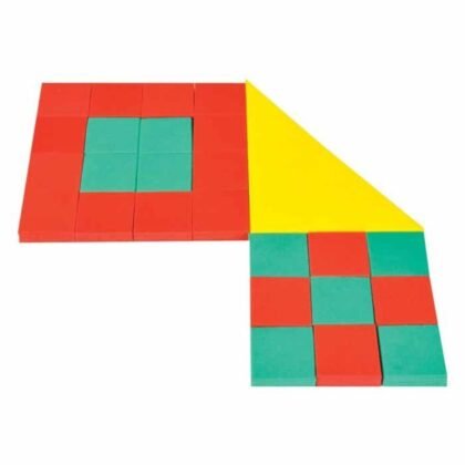 Pythagoras theorem: by arranging small square pieces to make side square