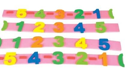 Integer number line Bar.