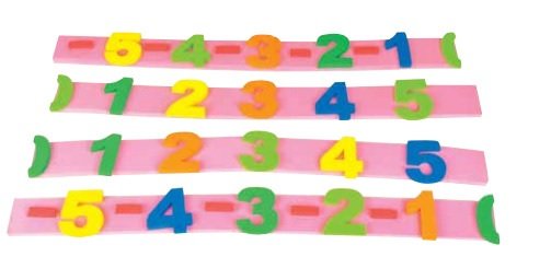 Integer number line Bar.