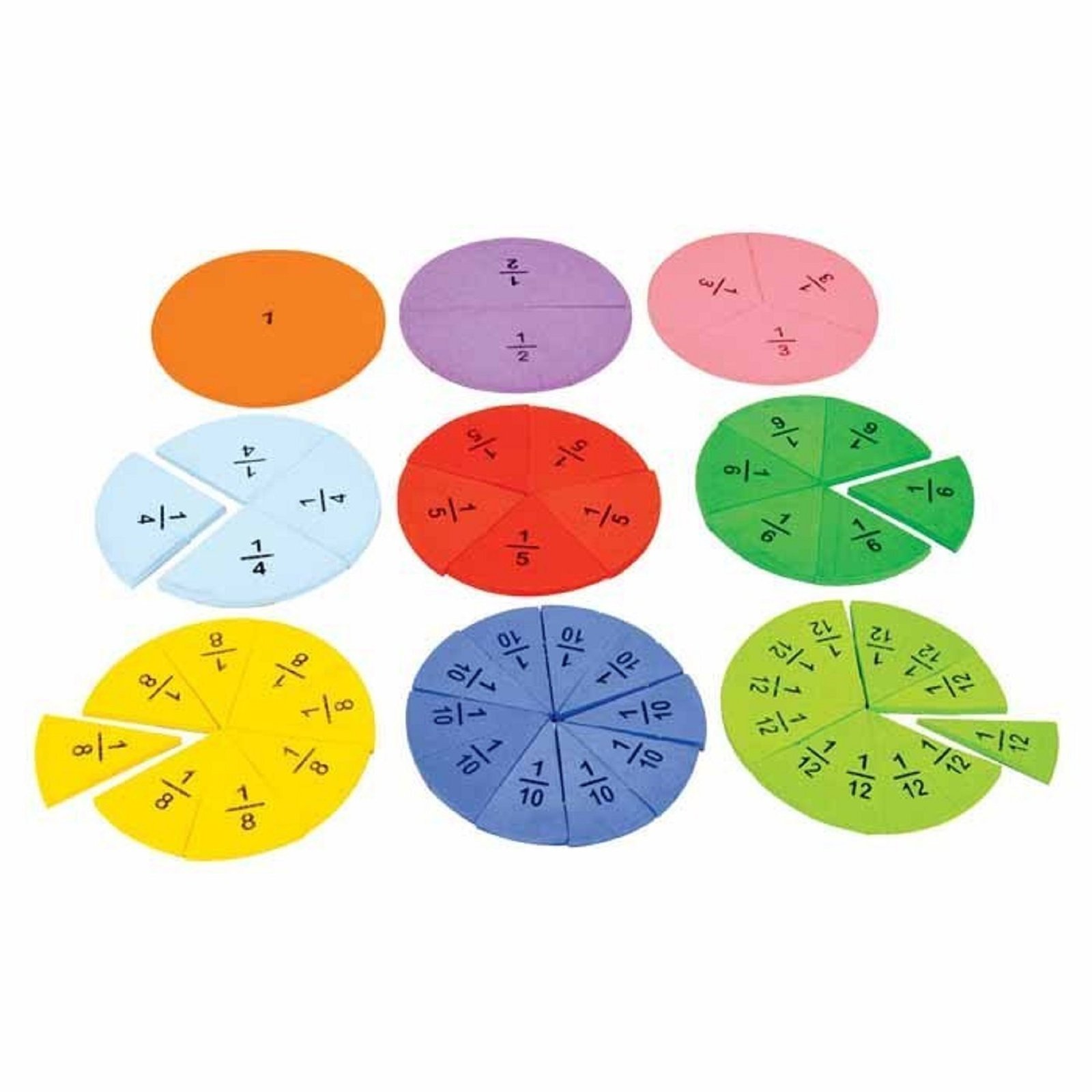 Fraction Wheel EVA Foam mag.