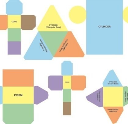 Paper Nets of Solid Shapes : Set of 7x2 each.