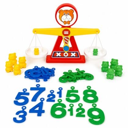 Dish balance with Weighted Number & Weights