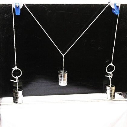 Parallelogram of forces Apparatus (Gravesend Apparatus)