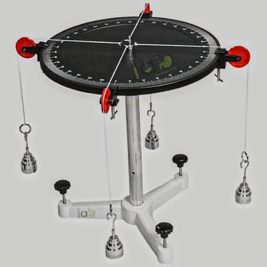Universal Force Table
