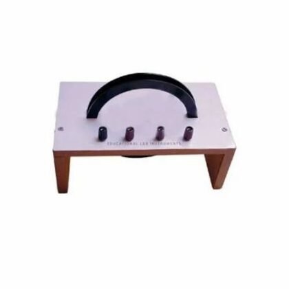 MAGNETIC FIELD APPARATUS