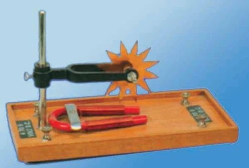 Barlow’s Wheel: on Wooden Base.